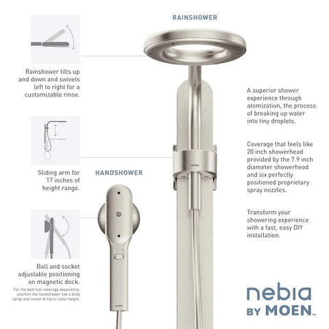 Moen NEBIA Spot Resist Brushed Nickel One-Function 7.9 Diameter Spray Head Rainshower W/ Handshower